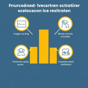 irritação do consumidor em Piracicaba