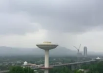 chuva em Limeira