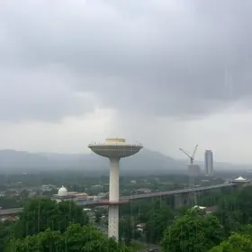 chuva em Limeira