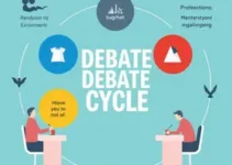 Ciclo de Debates