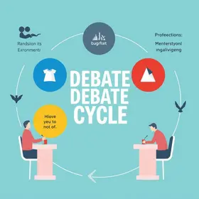 Ciclo de Debates