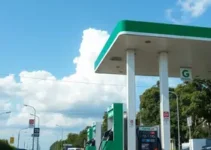 preço da gasolina em Limeira (SP)