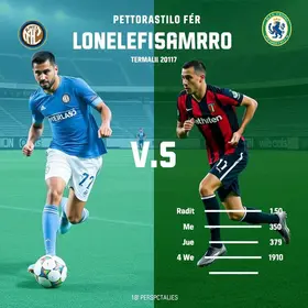 Inter de Limeira x Ferroviária