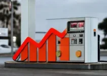 preço da gasolina em Limeira (SP)