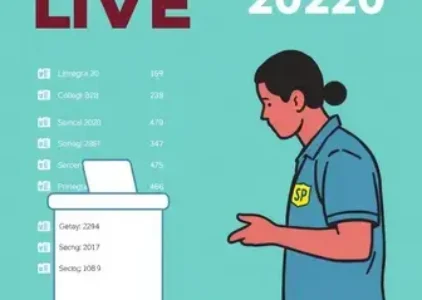 Últimas noticias de Limeira