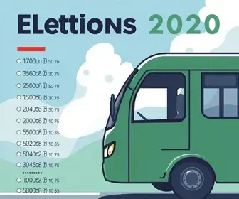 Eleições 2026 em Limeira