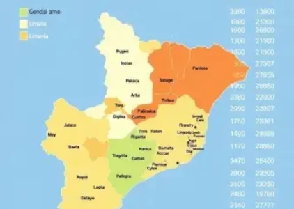 Últimas noticias de Limeira
